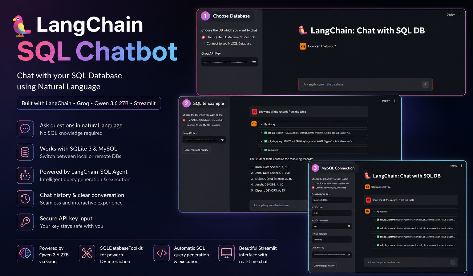 LangChain SQL Chatbot preview